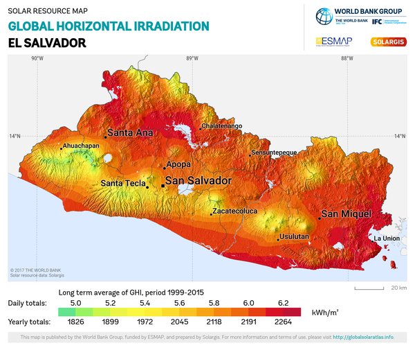 Global Horizontal Irradiation, El Salvador